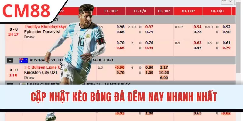 Kèo Bóng Đá Đêm Nay - Cập Nhật Tức Thời Và Chuẩn Xác